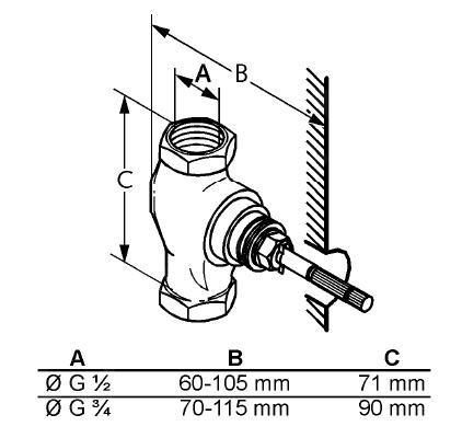 KLUDI těleso ventilu pod omítku, 29811