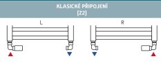 HOPA CLASSIC-SET, rohový ventil (Z2) Barva - Bílá, Varianta - Levá RDCLASSICSETLW