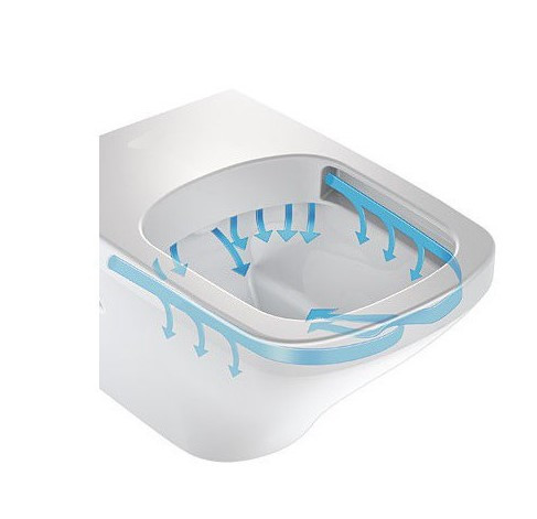 Olsen Spa Závěsné WC OVALE RIMLESS se SLIM sedátkem Soft-close OLKLT017ER