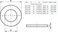 WALRAVEN BIS podložka plošná 8,4mm, ocel, 6533308