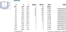 WAVIN EKOPLASTIK PPR záslepka 63mm, svařovací, voda, PP-RCT, SZA063RCTX