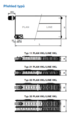 KORADO RADIK PLAN VKL deskový radiátor 21-600/800, spodní levé připojení, white RAL9016, 21060080-E0P0010