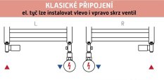 HOPA INTER-SET, rohový ventil (Z8) Barva - Bílá, Varianta - Levá RDINTERSETLW