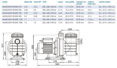 Filtrační čerpadlo HANSCRAFT BOXER 900 304504
