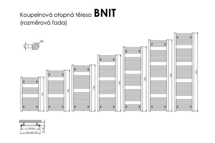 Elvl BNIT.ERC 450 x 790 mm ELVL3959